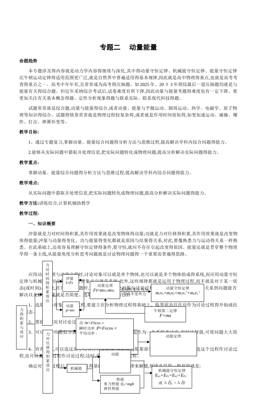 专题二动量能量_第1页