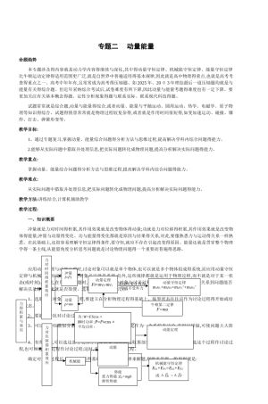 专题二动量能量