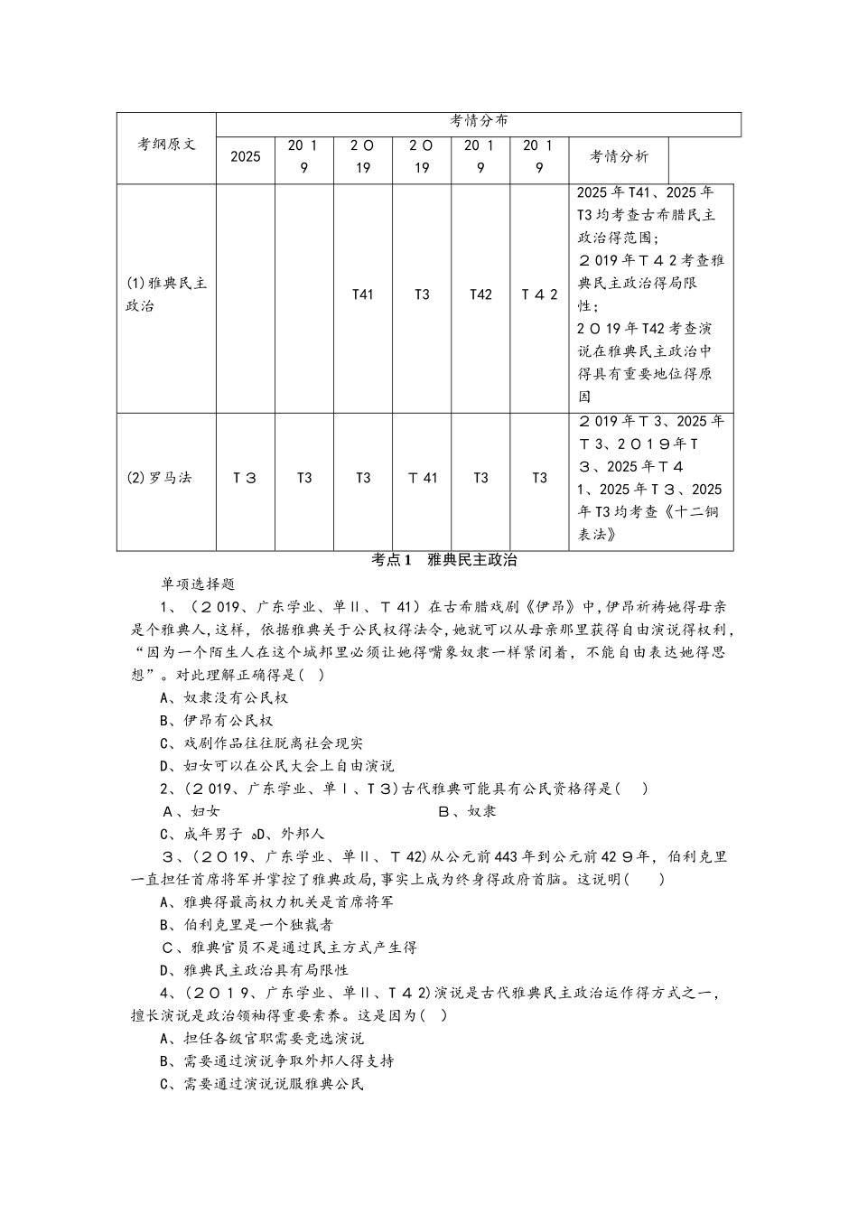专题二古代希腊、罗马的政治制度_第1页