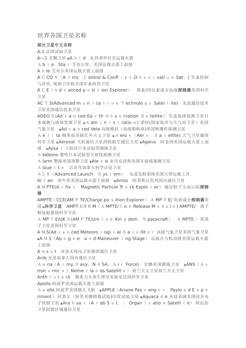 世界各国卫星名称_第1页