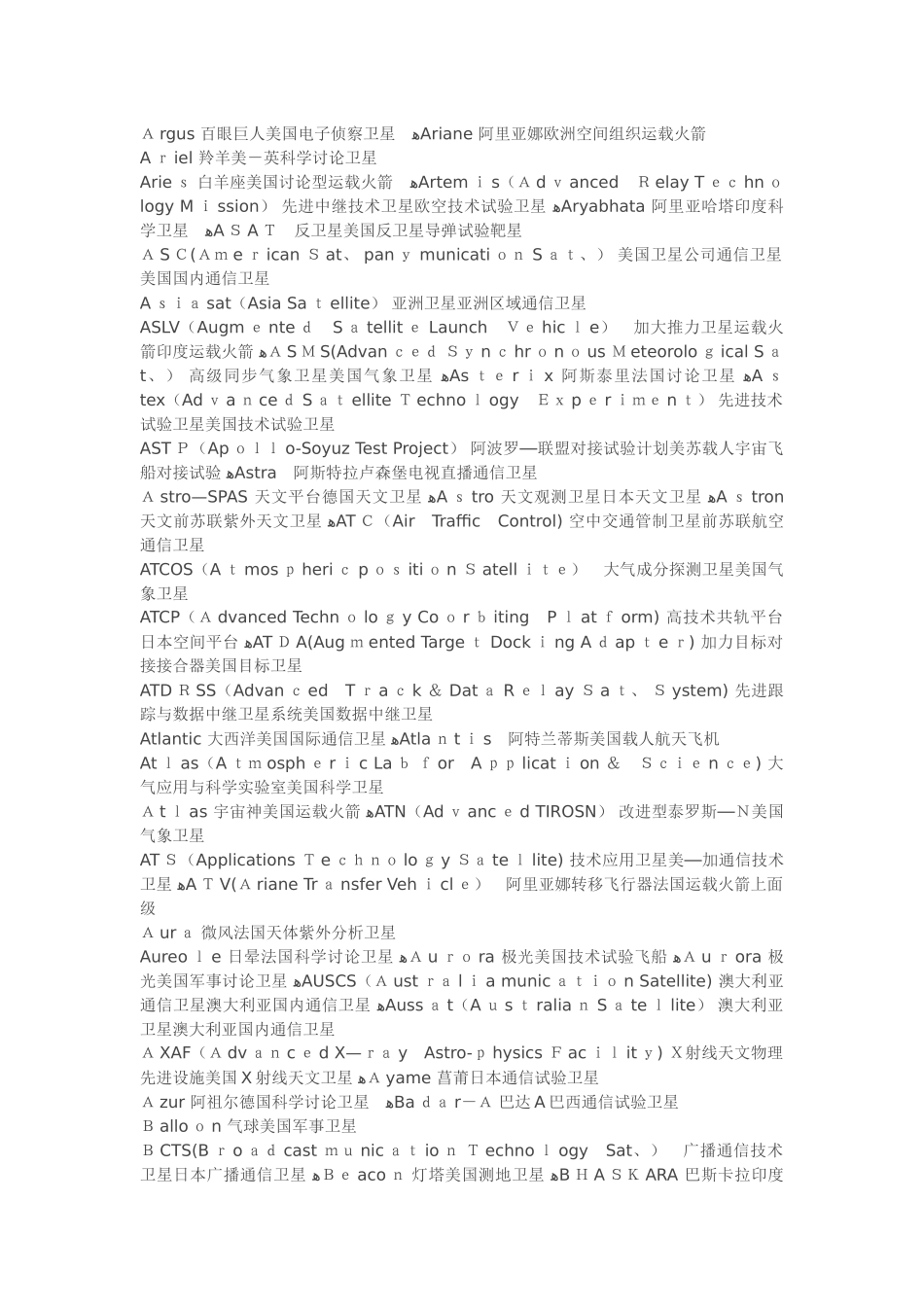 世界各国卫星名称_第2页