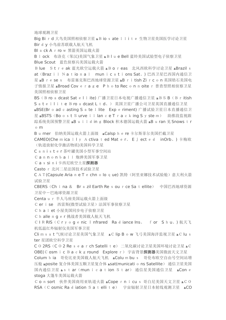 世界各国卫星名称_第3页