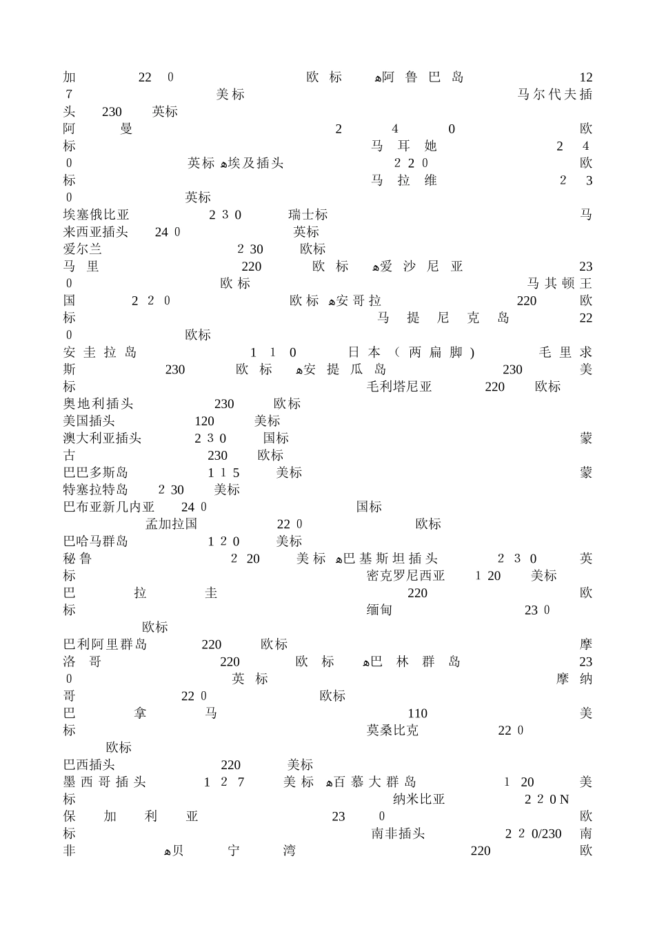 世界各国电压和插头标准_第3页