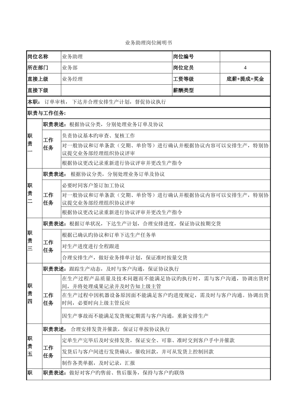 业务助理岗位职责_第1页