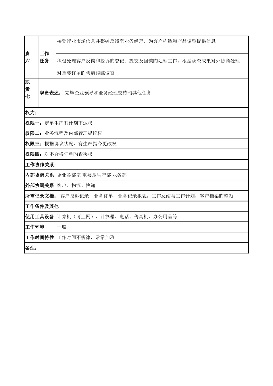 业务助理岗位职责_第2页