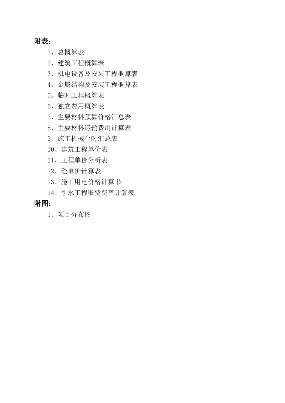 东丰县2025年实施国家新增千亿斤粮食产能规划田间工程建设项目实施方案大学毕设论文_第3页