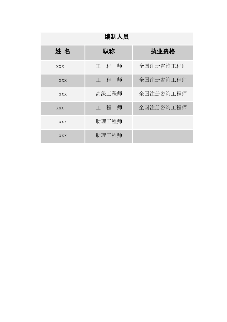 东方鑫村农产品批发市场冷链物流中心建设项目资金申请报告_第3页