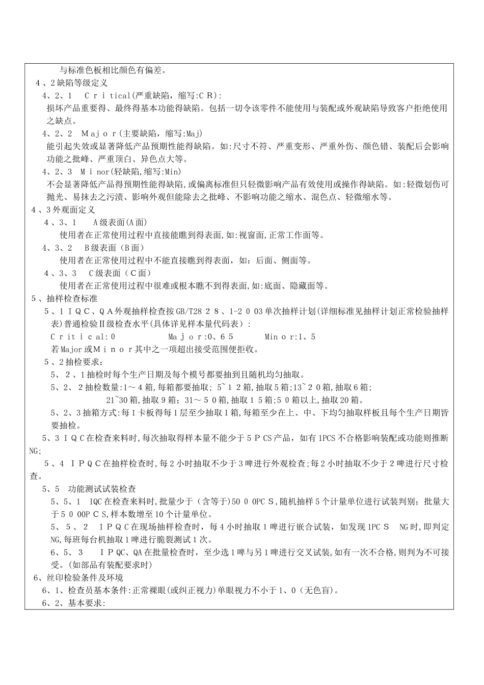 丝印产品外观检验规范_第2页