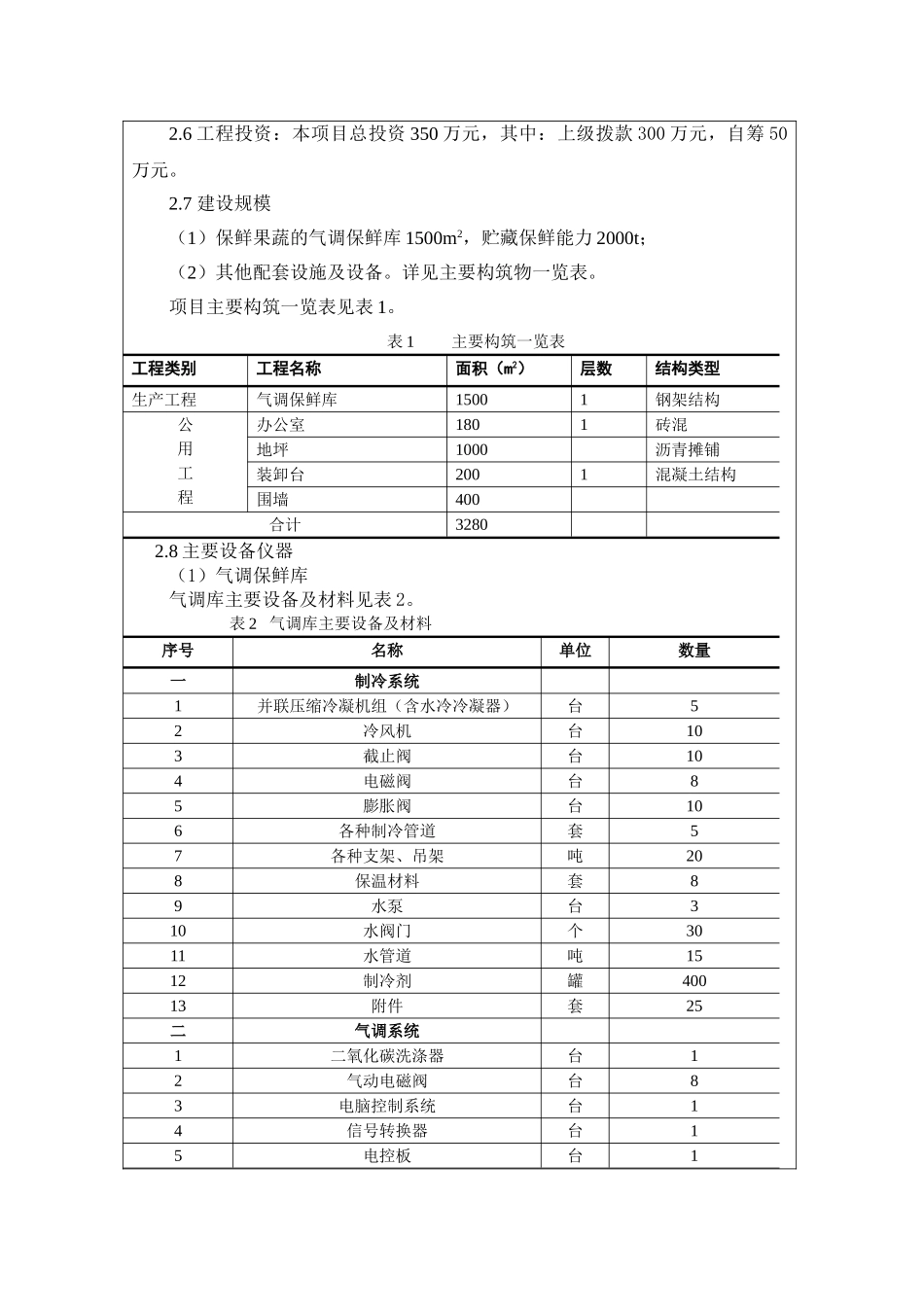 两千t果品保鲜库基础设施建设项目可行性研究报告书_第3页