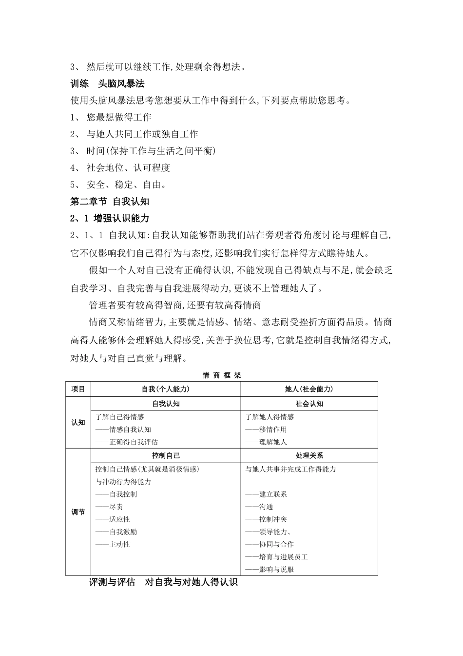 个人与团队管理_第3页