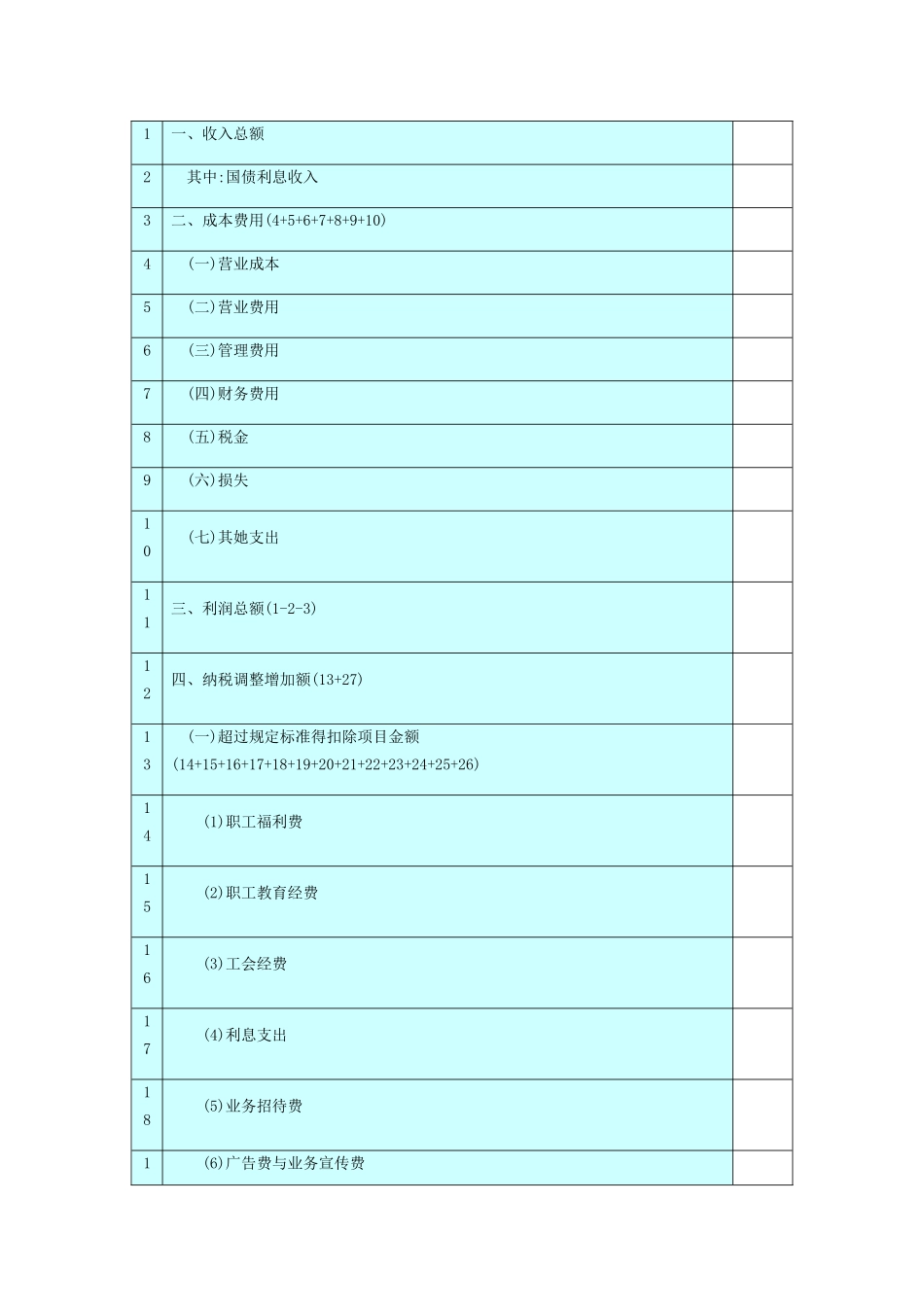 个人所得税生产经营_第2页