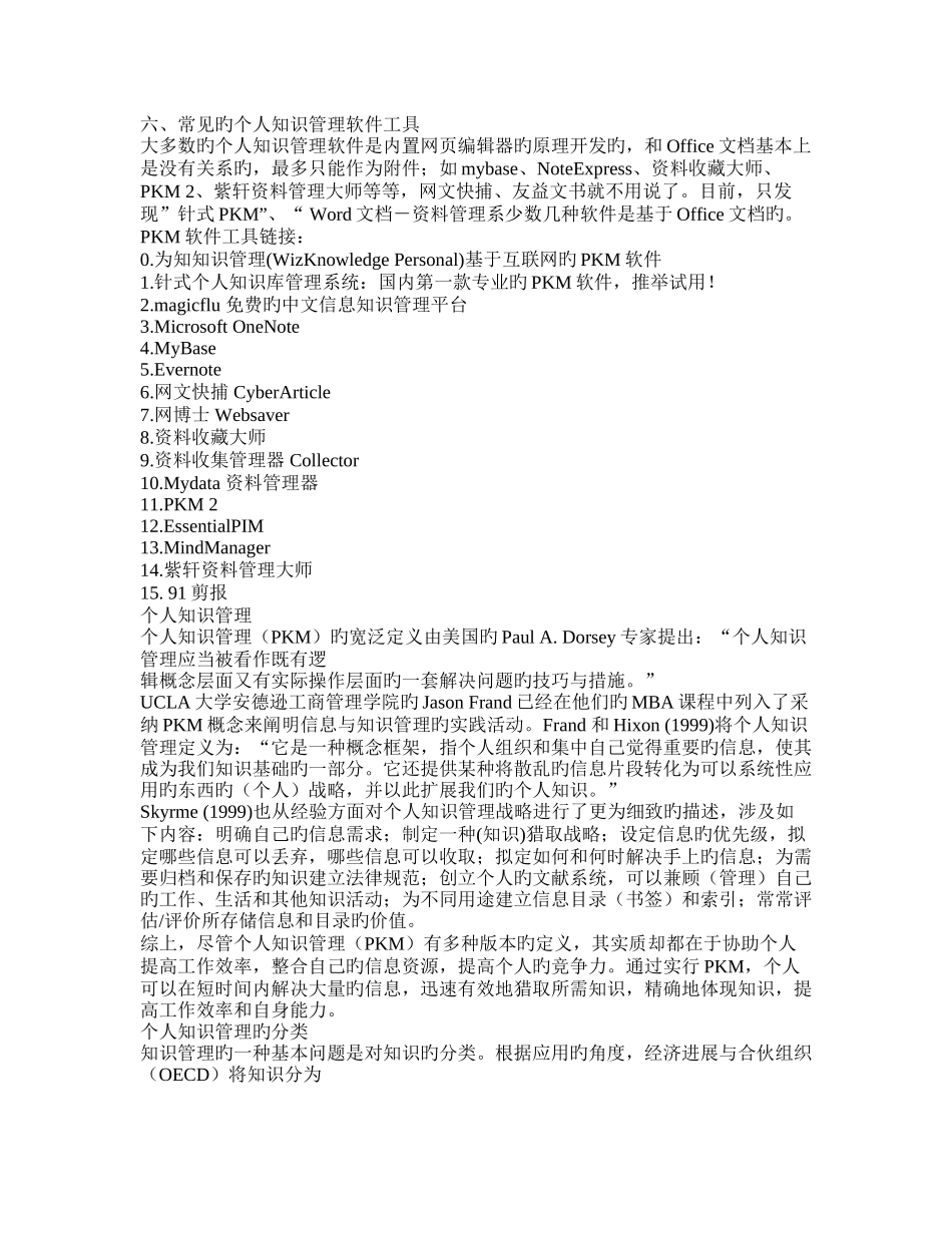 个人知识管理_第2页