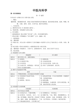中医内科学完整笔记