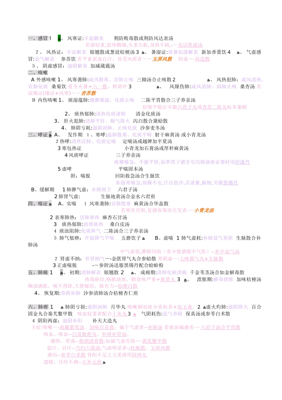 中医内科学总结_第1页