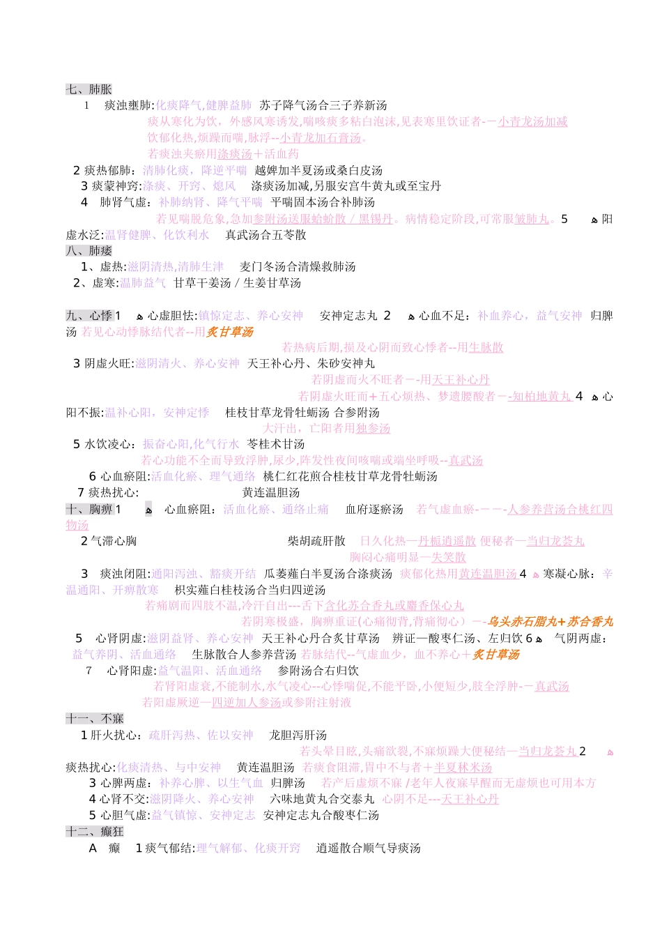 中医内科学总结_第2页