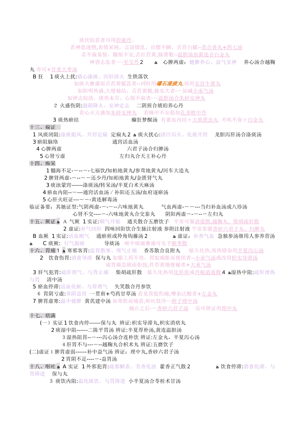 中医内科学总结_第3页