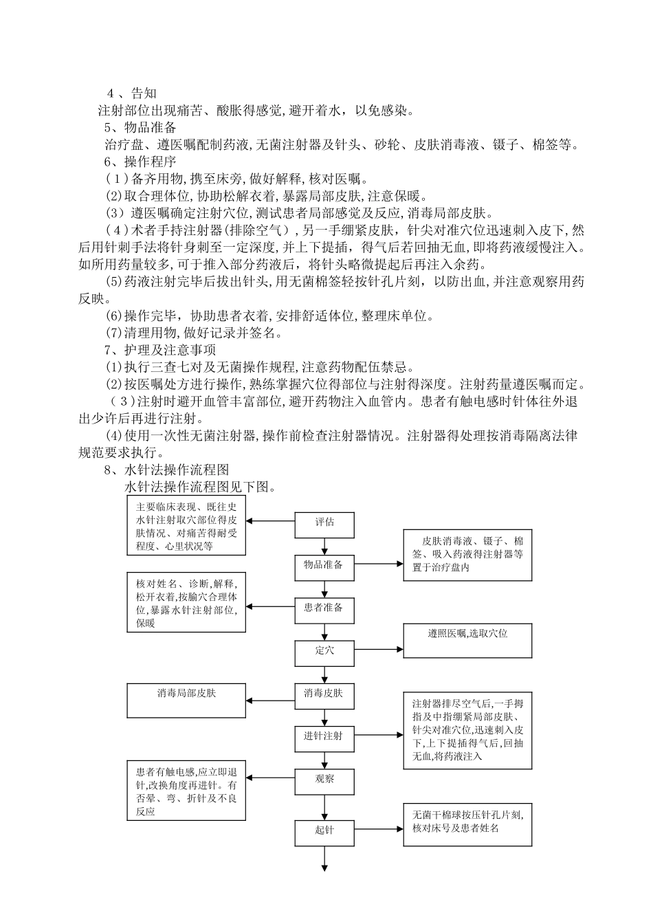 中医护理技术操作规程_第3页