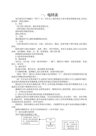 中医护理技术操作规程