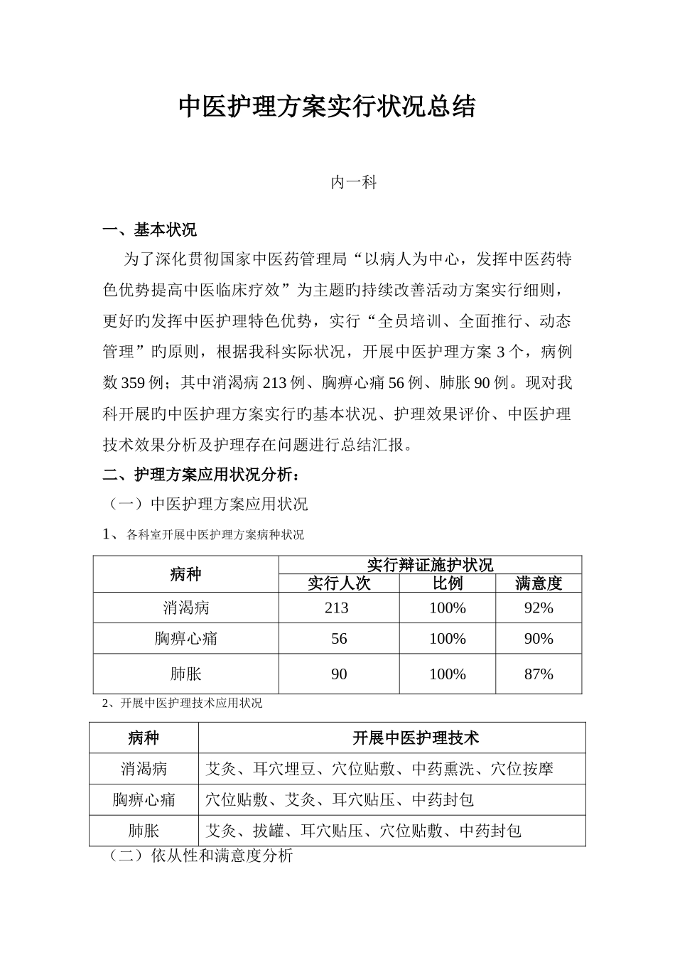 中医方案总结优化_第1页