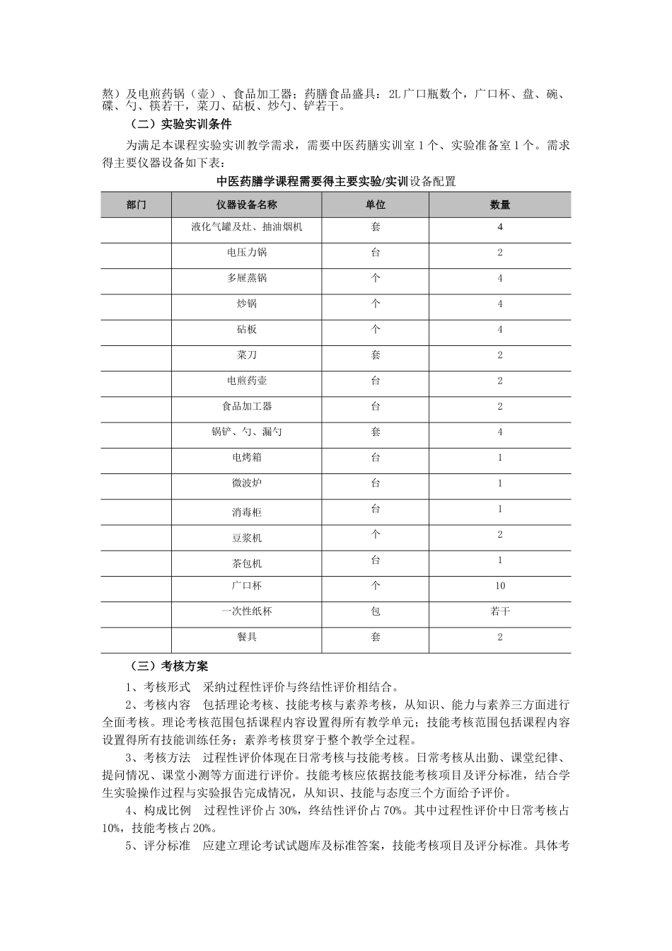 中医药膳学课程标准_第3页