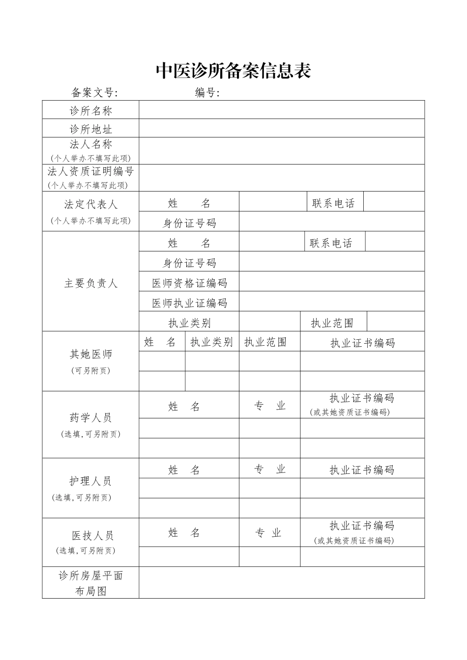 中医诊所备案信息表_第1页