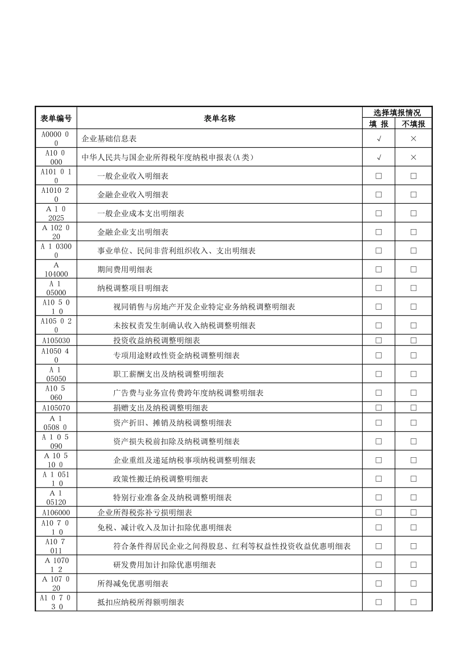 中华人民共和国企业所得税年度纳税申报表2025_第2页