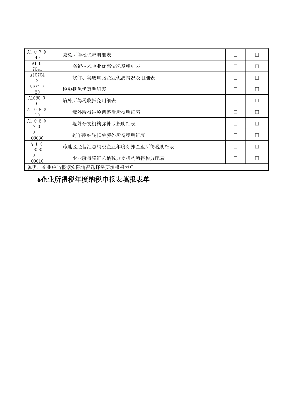 中华人民共和国企业所得税年度纳税申报表2025_第3页
