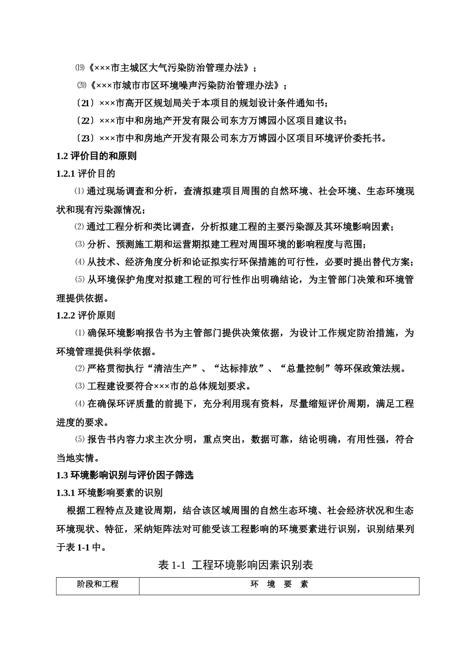 中和房地产开发有限公司东方万博园小区项目环境影响报告书_第3页
