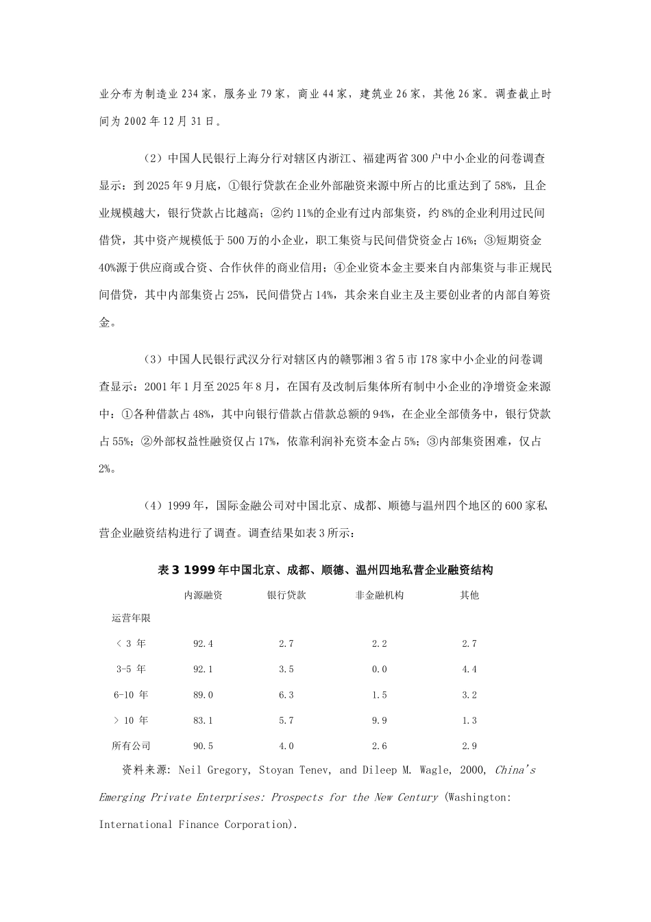 中国中小企业融资现状与政策分析学位论文_第3页