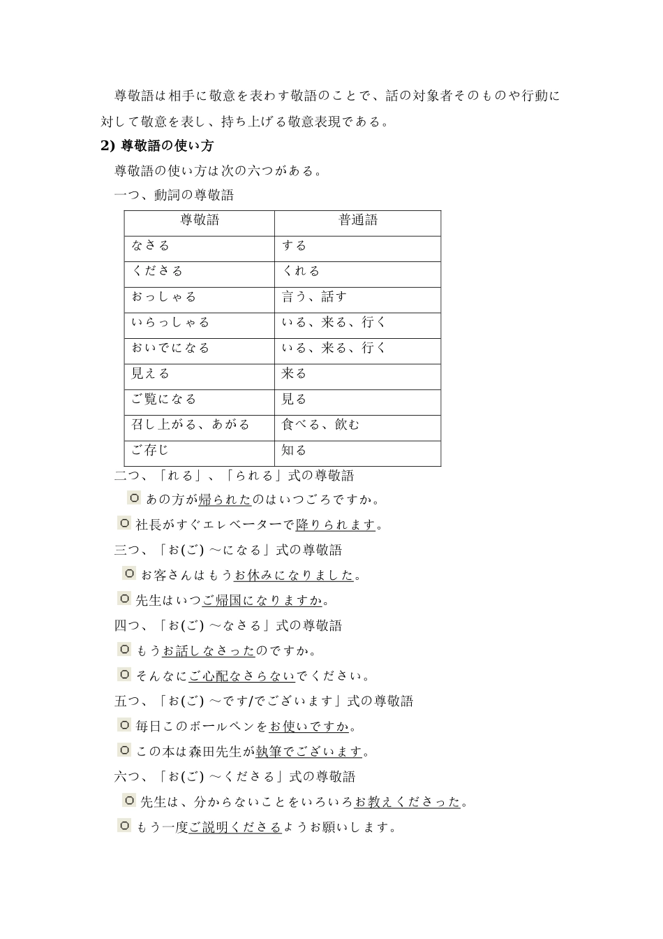 中国人の日本语学习者に见られる敬语の误用について—-毕业论文设计_第2页
