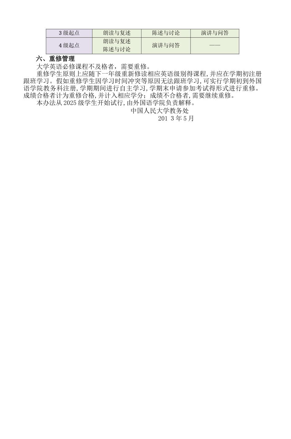 中国人民大学《大学英语》课程分级教学管理_第3页