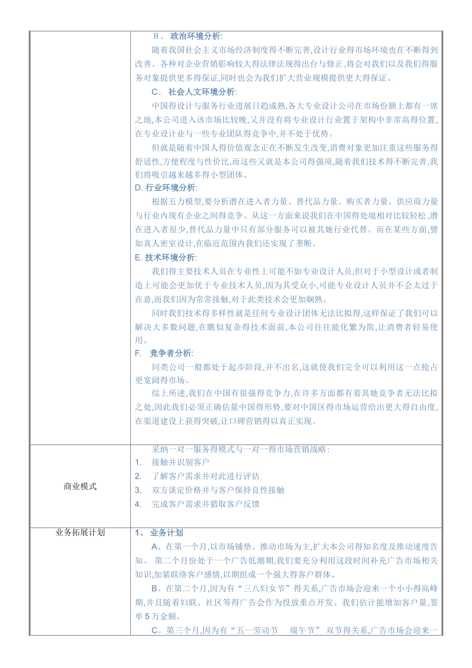 中国创新创业大赛商业计划书_第2页