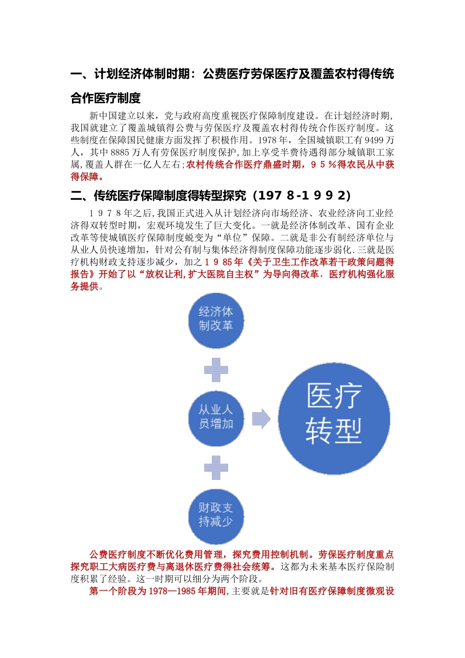 中国医疗保险发展历程_第1页