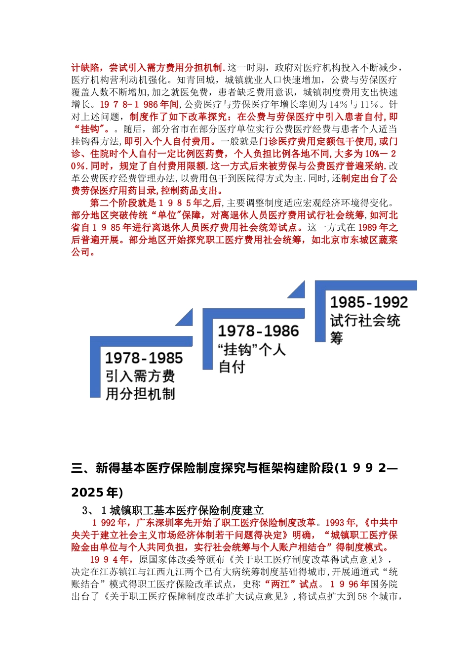 中国医疗保险发展历程_第2页