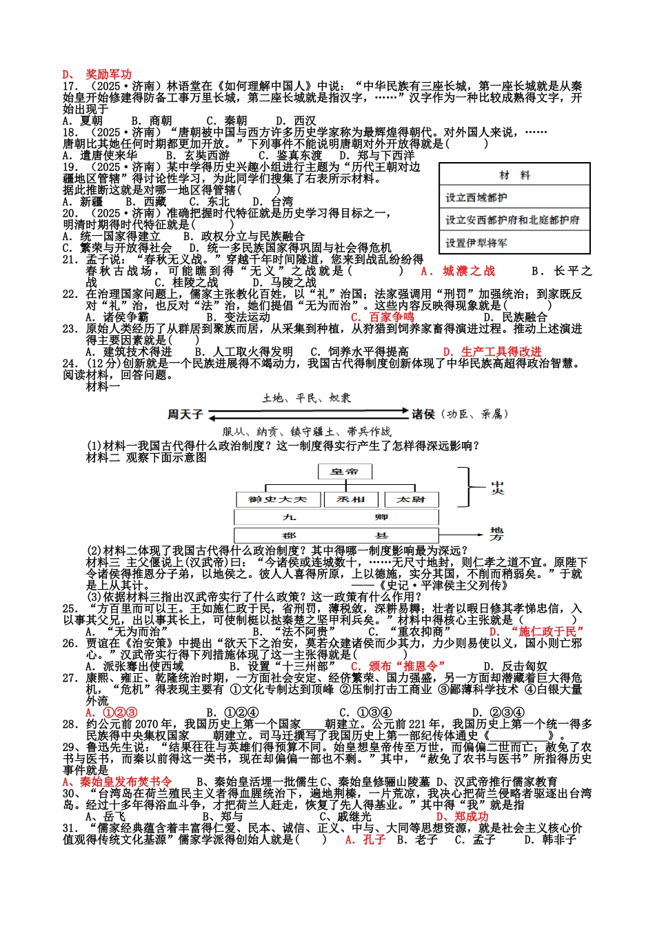 中国古代史专项练习_第2页