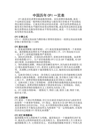 中国历年CPI一览表
