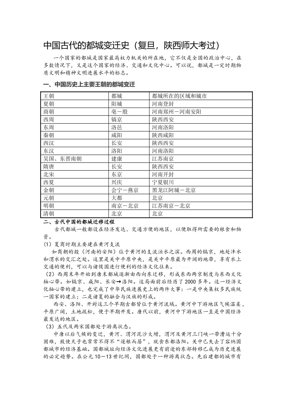 中国古代都城变迁史_第1页