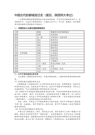 中国古代都城变迁史