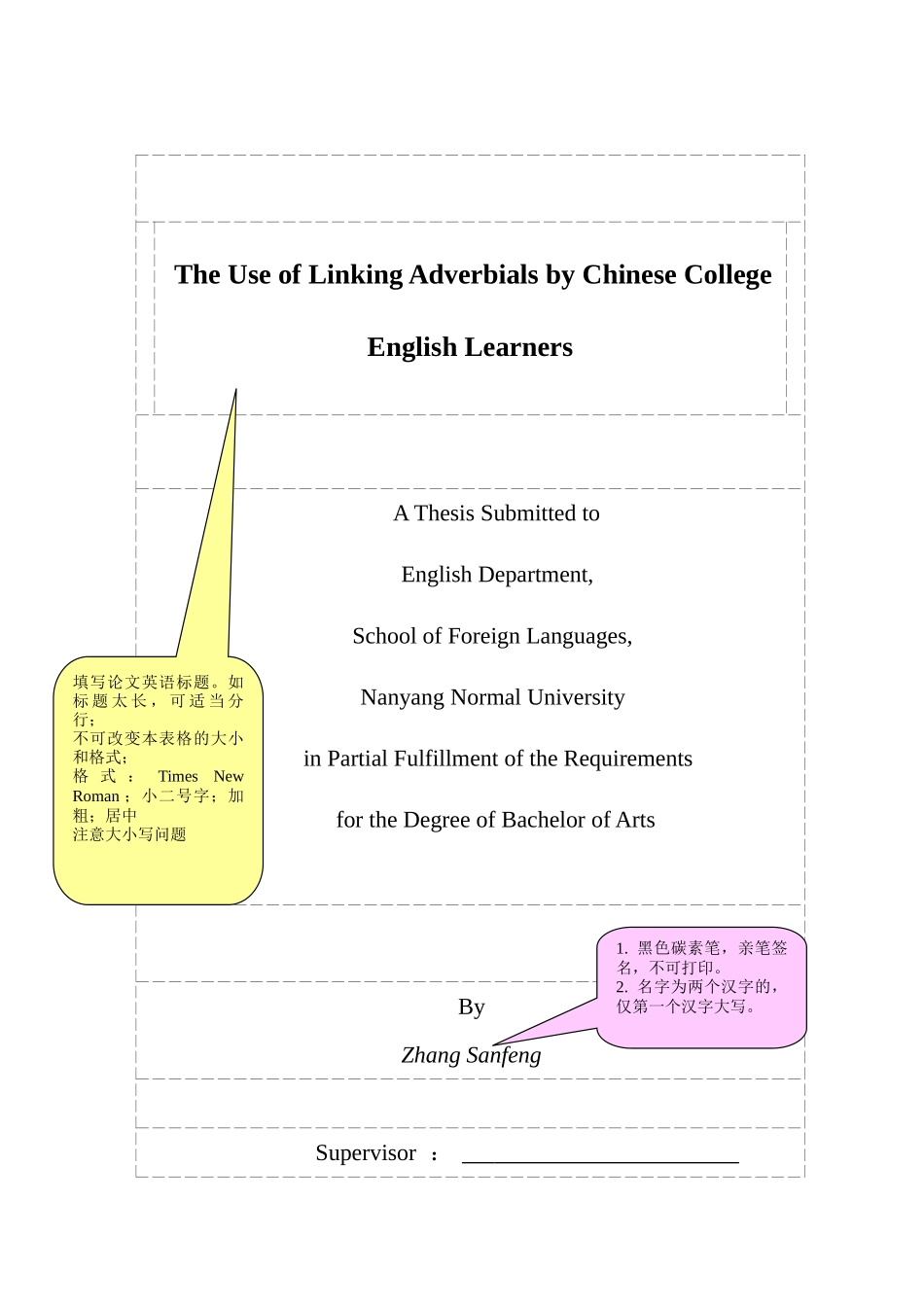 中国大学英语学习者连接副词使用情况调查--图解模版本科论文_第3页