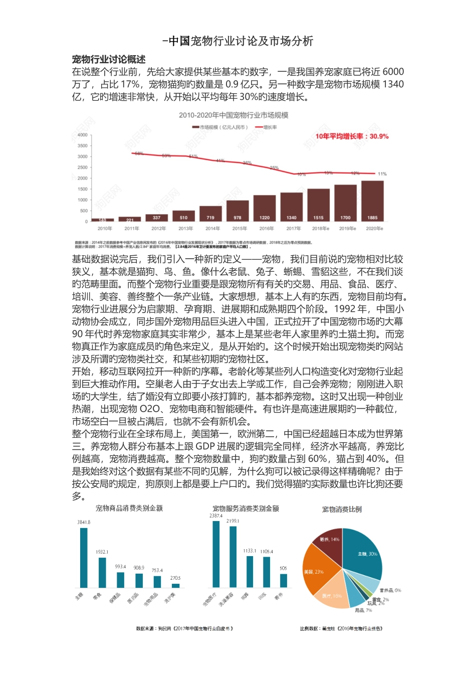 中国宠物行业研究及市场分析_第1页
