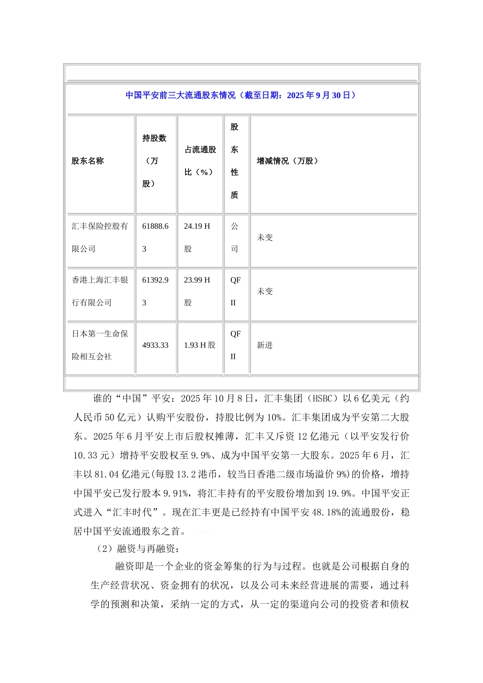 中国平安再融资案例分析_第2页
