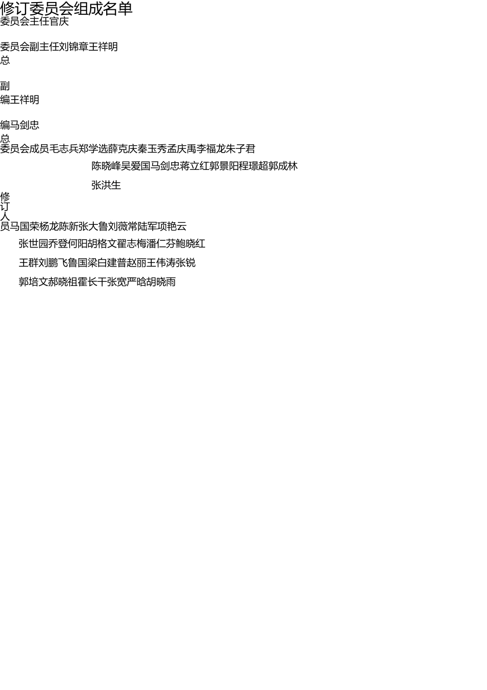 中国建筑项目管理手册全册2025实用手册_第2页