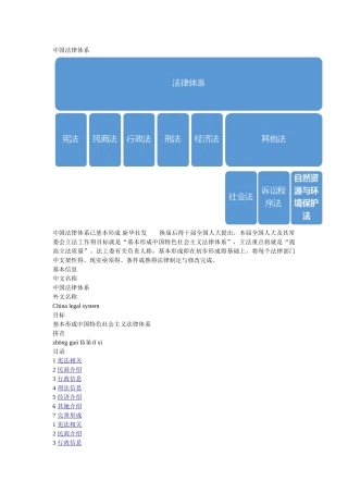 中国法律体系的构成