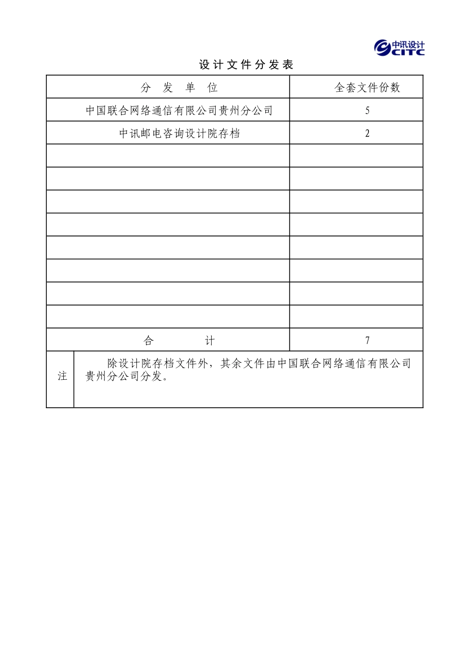 中国联通贵州WCDMA网配套本地传输网二期工程可行性研究报告_第3页