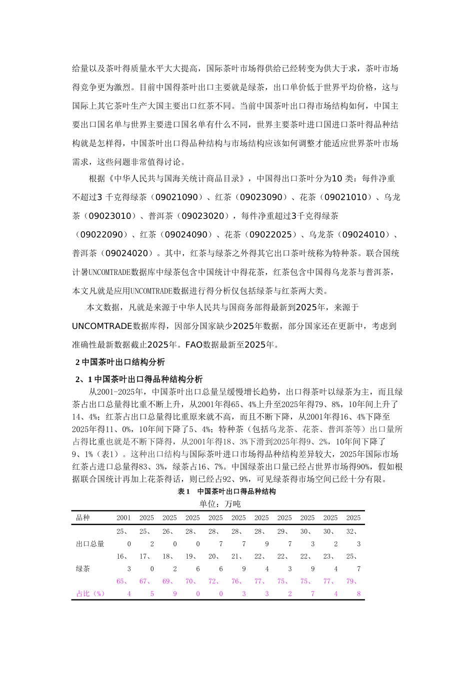 中国茶叶出口结构分析及对策_第2页