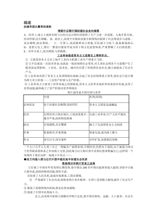 中国近现代史知识点总结