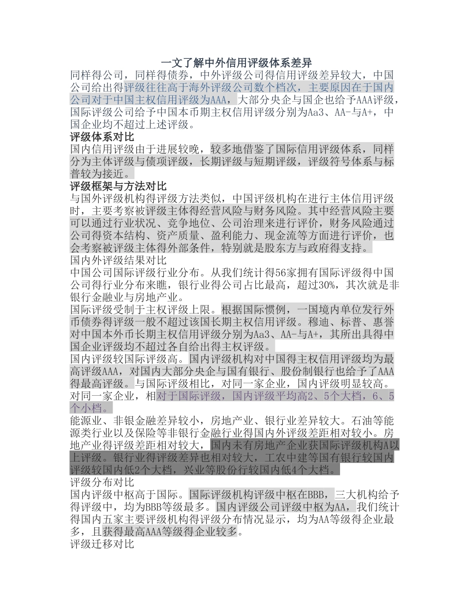 中外信用评级体系差异_第1页