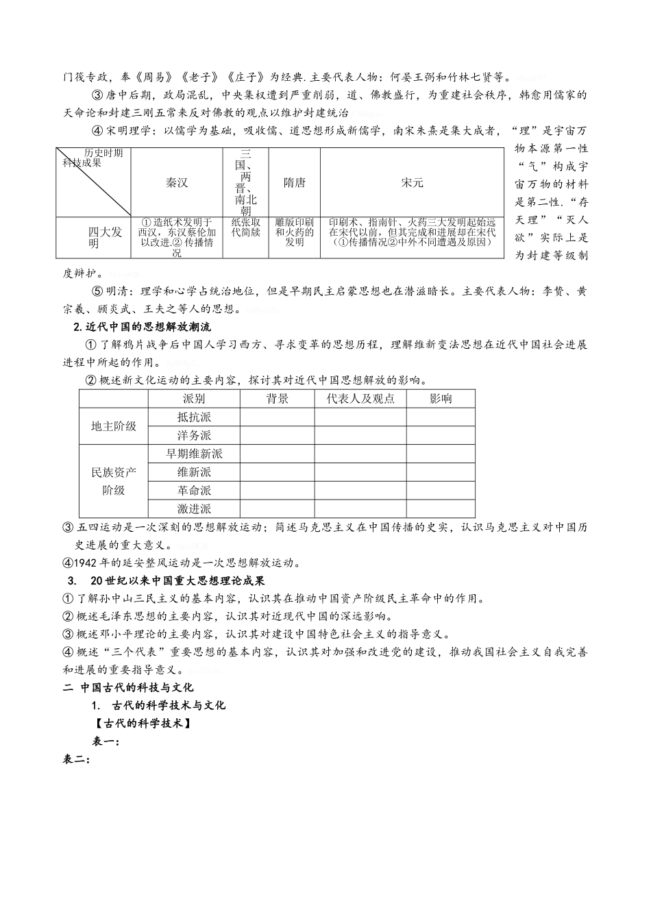 中外文化常识_第2页