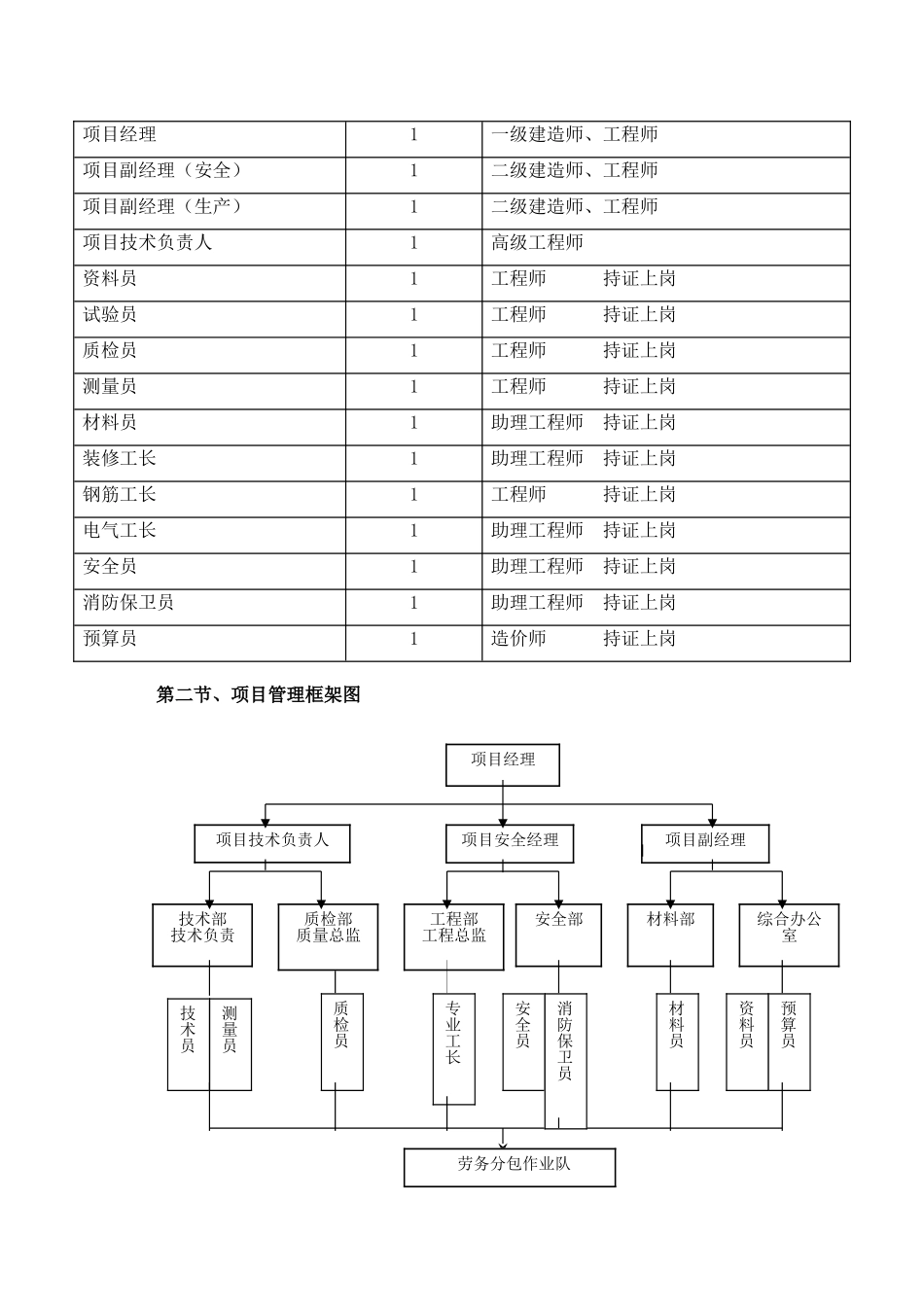 中央储备粮呼和浩特直属库油罐防腐保温工程_第3页