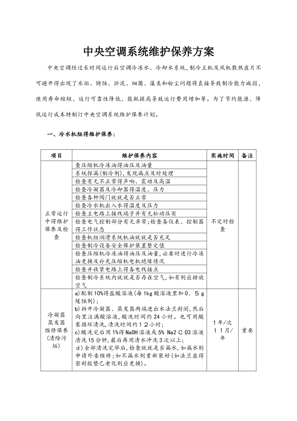中央空调的维保方案_第1页